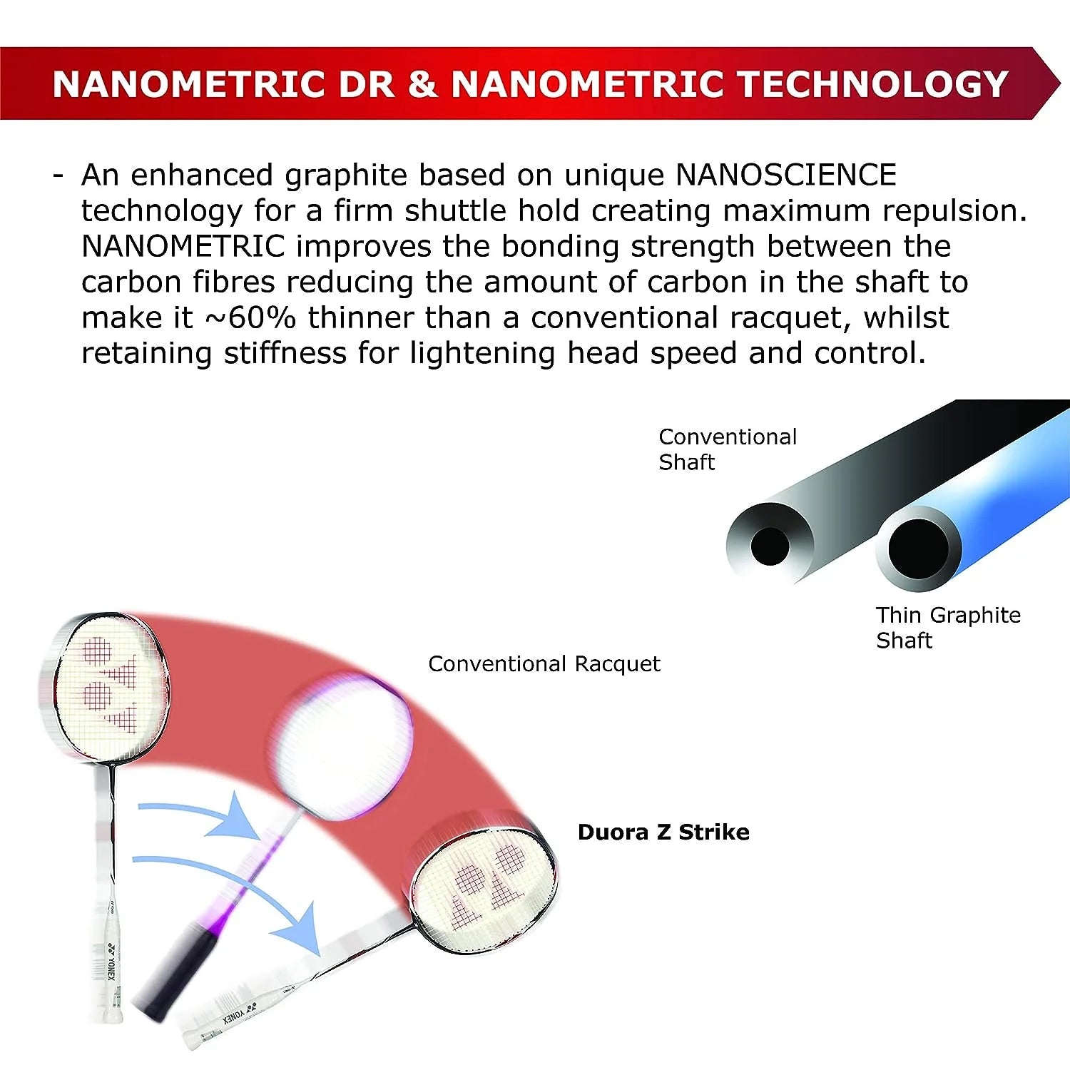 YONEX Duora Z Strike strung Badminton Racket-Pre Owned